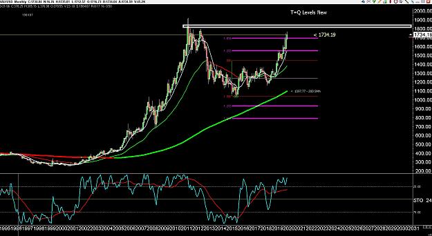 Click to Enlarge

Name: 6 eur monthly.jpg
Size: 320 KB