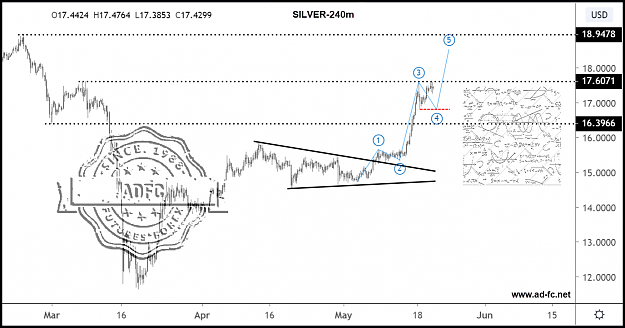 Click to Enlarge

Name: silver 240m 2.png
Size: 157 KB