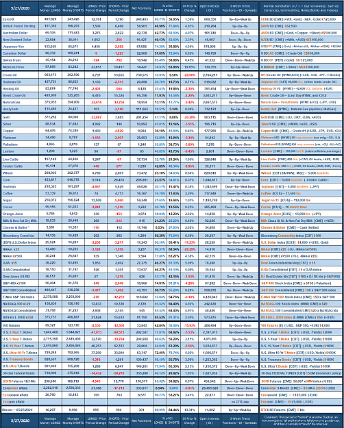 Click to Enlarge

Name: 2020_Manage_Week_no_21.png
Size: 322 KB