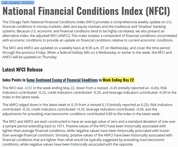 Click to Enlarge

Name: NFCI_22nd_May_2020_1.png
Size: 132 KB