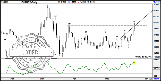 Click to Enlarge

Name: eurusd daily 37.png
Size: 76 KB