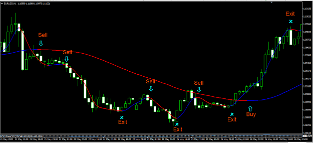 Click to Enlarge

Name: Screenshot2.png
Size: 62 KB