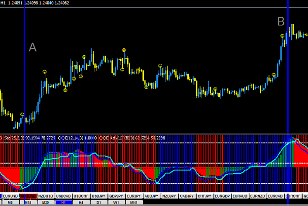 Click to Enlarge

Name: qqe trend.png
Size: 26 KB