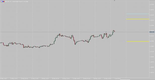 Click to Enlarge

Name: Horizontal lines indicator.jpg
Size: 121 KB