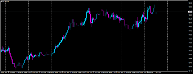 Click to Enlarge

Name: cadjpy1.png
Size: 22 KB