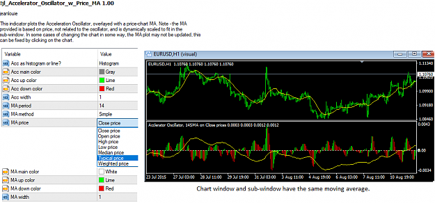 Click to Enlarge

Name: accelerator oscillator w ma and ma price pic 2.png
Size: 43 KB