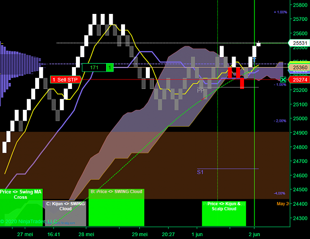 Click to Enlarge

Name: ROBOT DOW .png
Size: 68 KB