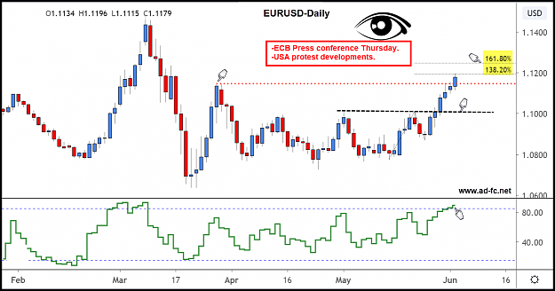Click to Enlarge

Name: eurusd daily 38.png
Size: 72 KB