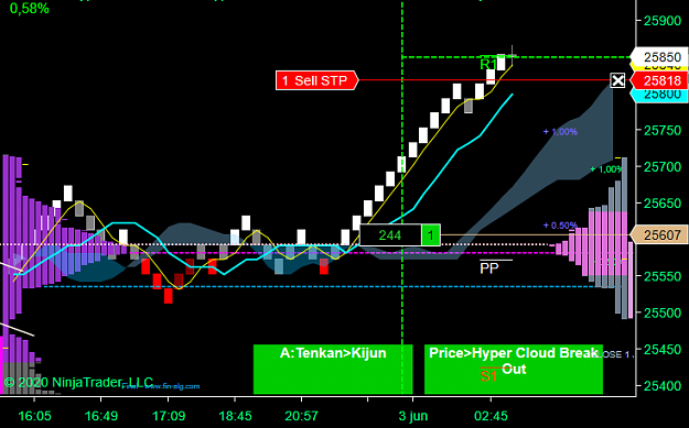Click to Enlarge

Name: EU Open DOW  Daily.png
Size: 36 KB