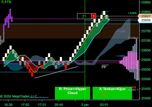Click to Enlarge

Name: EU Open DOW  Daily.png
Size: 37 KB