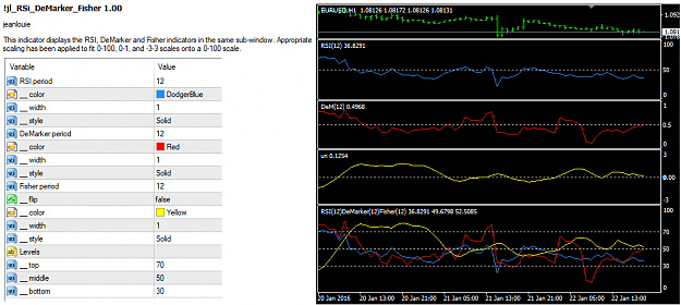 Click to Enlarge

Name: rsi demarker fisher pic1.png
Size: 39 KB