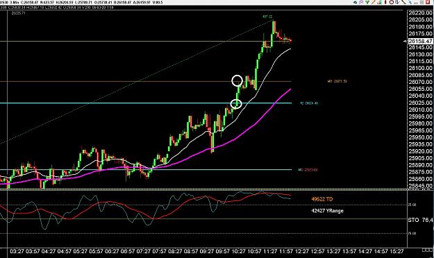 Click to Enlarge

Name: 6 eur monthly.jpg
Size: 325 KB