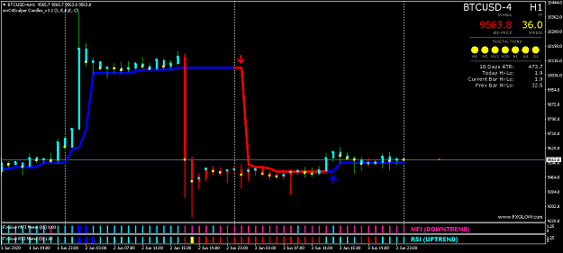 Click to Enlarge

Name: BTCUSD-4H1.png
Size: 34 KB