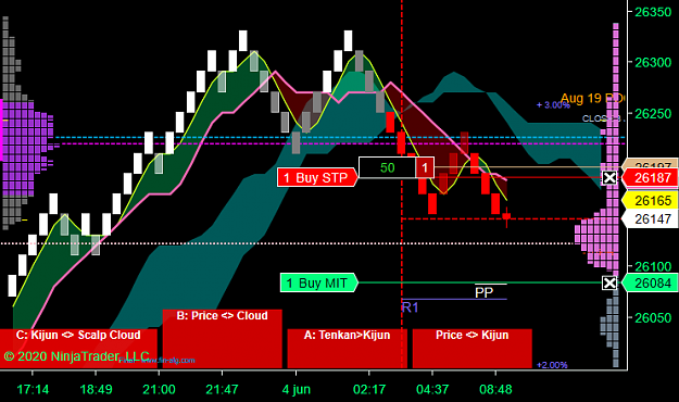 Click to Enlarge

Name: EU Open DOW  Daily.png
Size: 41 KB