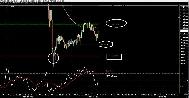 Click to Enlarge

Name: 6 eur to post.jpg
Size: 285 KB