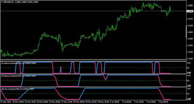 Click to Enlarge

Name: GBPUSDH1.png
Size: 25 KB