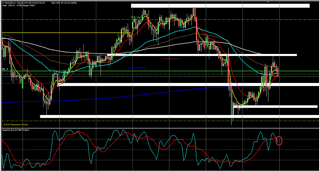 Click to Enlarge

Name: XauUsd h1.png
Size: 56 KB