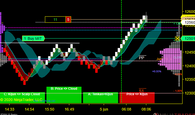 Click to Enlarge

Name: EU Open DAX Daily.png
Size: 39 KB