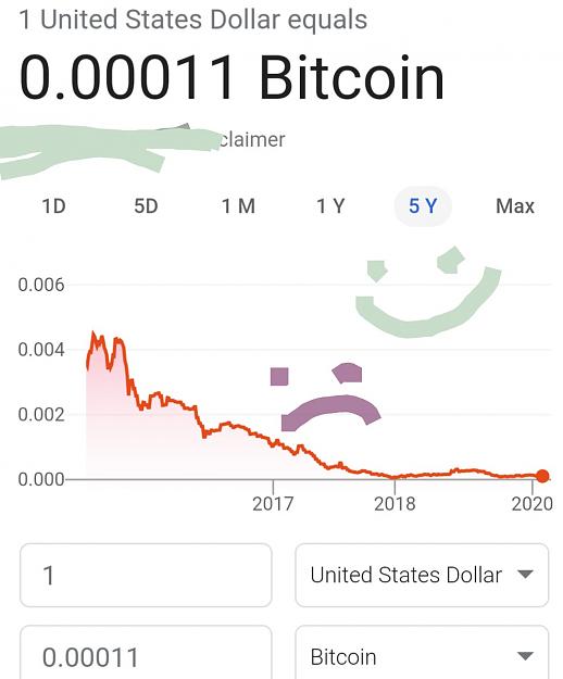 Click to Enlarge

Name: almost zero ehh bitcoin.JPG
Size: 81 KB