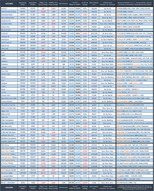 Click to Enlarge

Name: 2020_Speculative_Week_no_22.png
Size: 317 KB