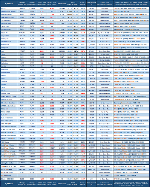 Click to Enlarge

Name: 2020_Manage_Week_no_22.png
Size: 320 KB