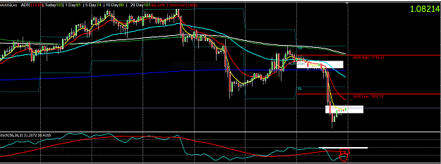 Click to Enlarge

Name: XauUsd H1.PNG
Size: 51 KB