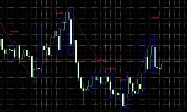 Click to Enlarge

Name: swing highlow.JPG
Size: 208 KB