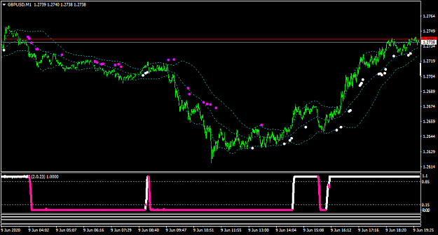 Click to Enlarge

Name: GBPUSDM1-bb arrowwhenprtouch.png
Size: 28 KB