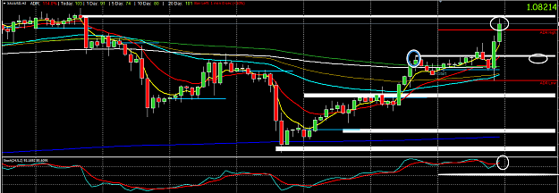 Click to Enlarge

Name: XauUsd h2 offline.png
Size: 45 KB