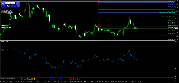 Click to Enlarge

Name: XBRUSDM30.png
Size: 61 KB
