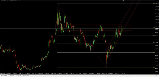 Click to Enlarge

Name: BTC USD Daily 11.06.2020.JPG
Size: 188 KB
