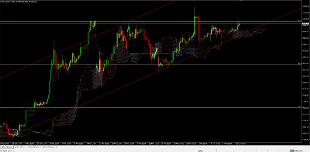 Click to Enlarge

Name: BTC H4 11.06.2020 ICHI.JPG
Size: 164 KB
