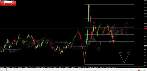 Click to Enlarge

Name: USDx 02.06.2020.JPG
Size: 237 KB