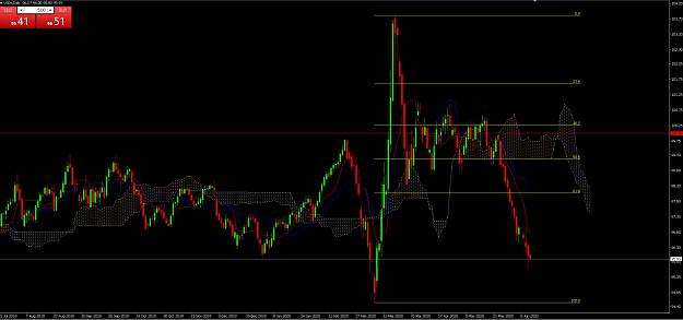 Click to Enlarge

Name: USDx 11.06.2020.JPG
Size: 143 KB