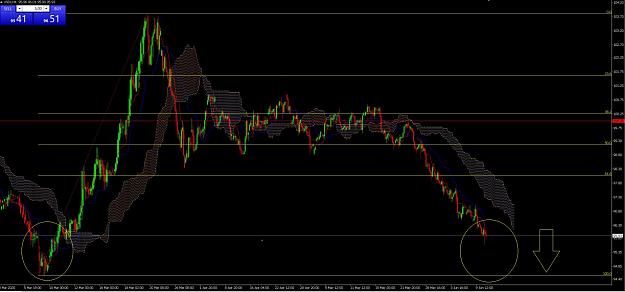 Click to Enlarge

Name: USDx H4 traget 11.06.JPG
Size: 245 KB