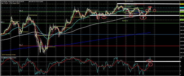 Click to Enlarge

Name: XauUsd h6 6-11 new.png
Size: 88 KB