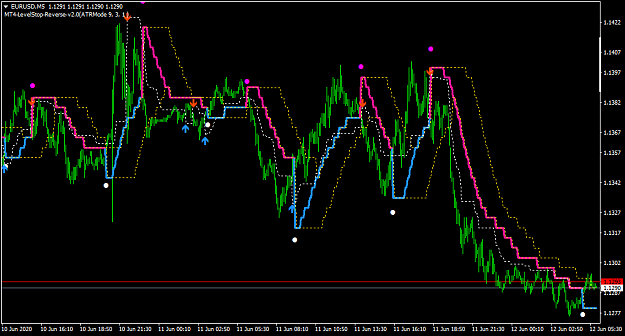 Click to Enlarge

Name: EURUSDM5-2.png
Size: 41 KB