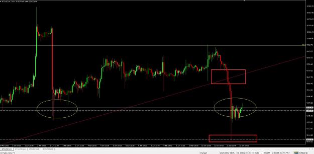 Click to Enlarge

Name: BTC H1 12.06.2020.JPG
Size: 198 KB