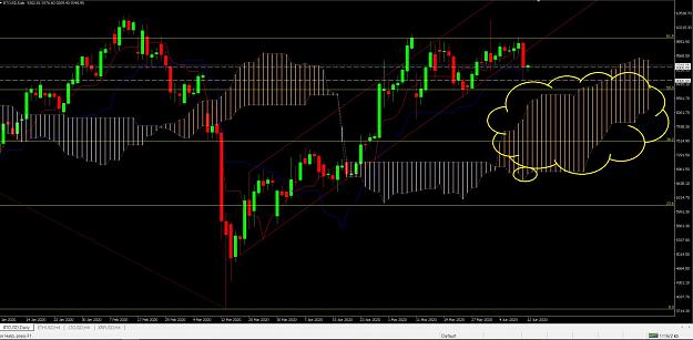 Click to Enlarge

Name: BTC H4 12.06.2020.JPG
Size: 296 KB