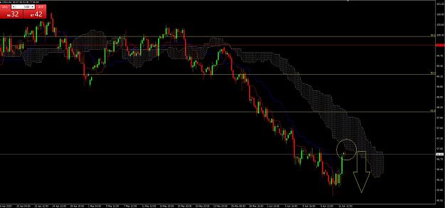 Click to Enlarge

Name: USDx H4 12.06.2020.JPG
Size: 224 KB