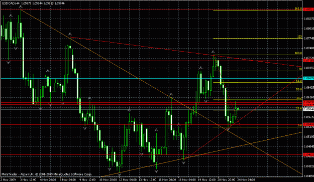 Click to Enlarge

Name: 24-11-09 usdcad.gif
Size: 28 KB
