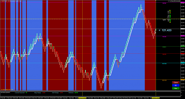 Click to Enlarge

Name: EURJPYM61.png
Size: 136 KB