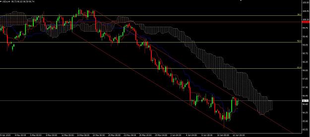 Click to Enlarge

Name: USDx 12.06 - 2.JPG
Size: 185 KB