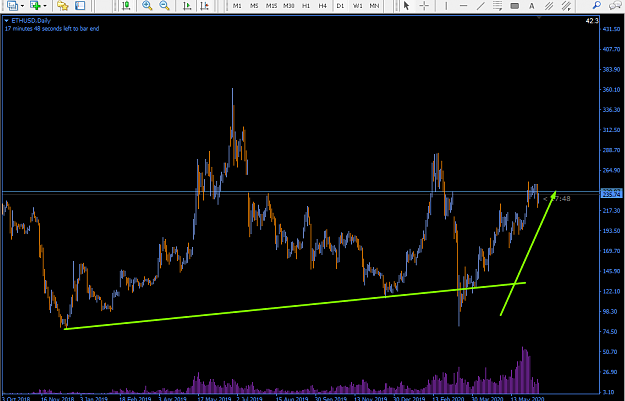 Click to Enlarge

Name: eth.png
Size: 39 KB
