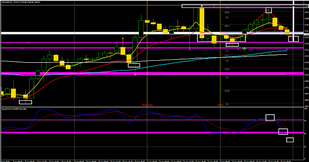 Click to Enlarge

Name: XauUsd h2 offline.png 6-12-20.png
Size: 48 KB