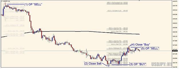Click to Enlarge

Name: Buy Sell Exit Rule Fibo Musang Cbr GSA.JPG
Size: 88 KB