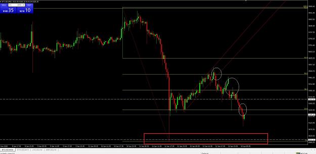 Click to Enlarge

Name: BTC 15.05.2020 - M30.JPG
Size: 206 KB