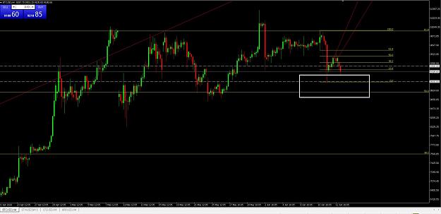 Click to Enlarge

Name: BTC 15.05.2020 - H4.JPG
Size: 197 KB