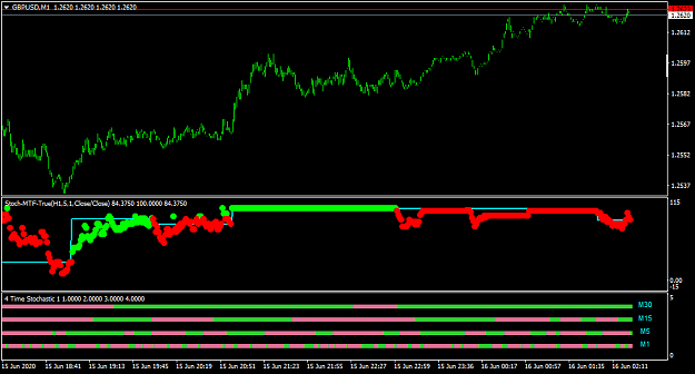 Click to Enlarge

Name: GBPUSDM1.png
Size: 24 KB