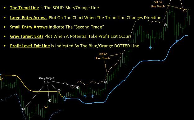 Click to Enlarge

Name: indicator.jpeg
Size: 68 KB